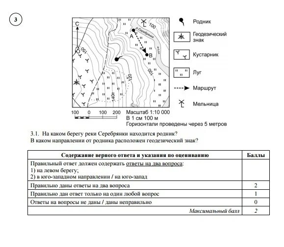 Решение впр по географии 6 класс