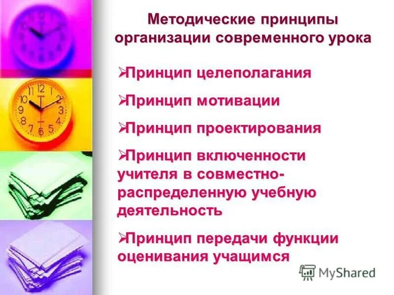 Какой принцип современного урока. Принципы урока иностранного языка. Принципы современного урока. Принципы проведения урока. Элементы субъективизации современного урока.