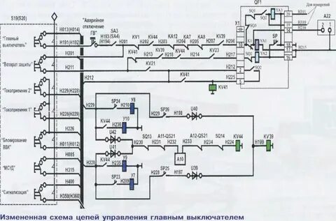 Цепи управления выключателя