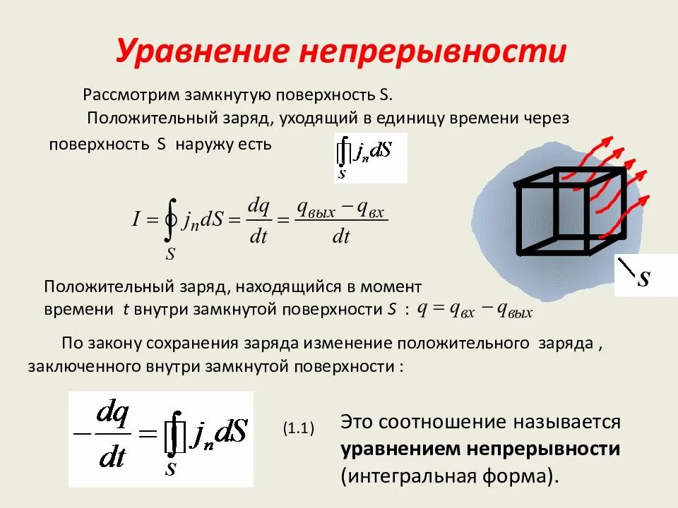 Уравнение непрерывности заряда. Уравнение непрерывности для плотности тока. 16. Электрический ток. Уравнение непрерывности. Уравнение непрерывности тока вывод.