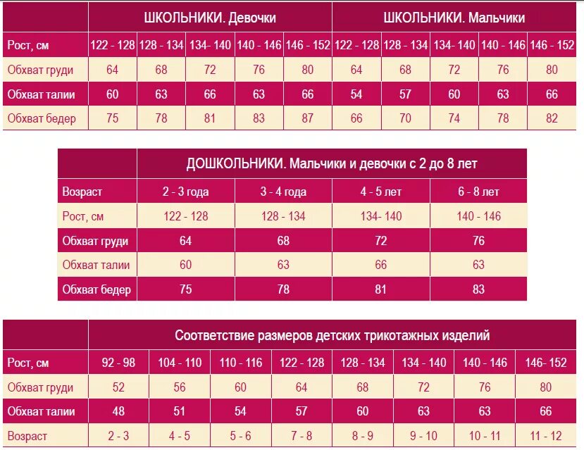 Рост 146 152 какой размер. Stilnyashka размерная сетка. размерная сетка детской одежды стильняшка.