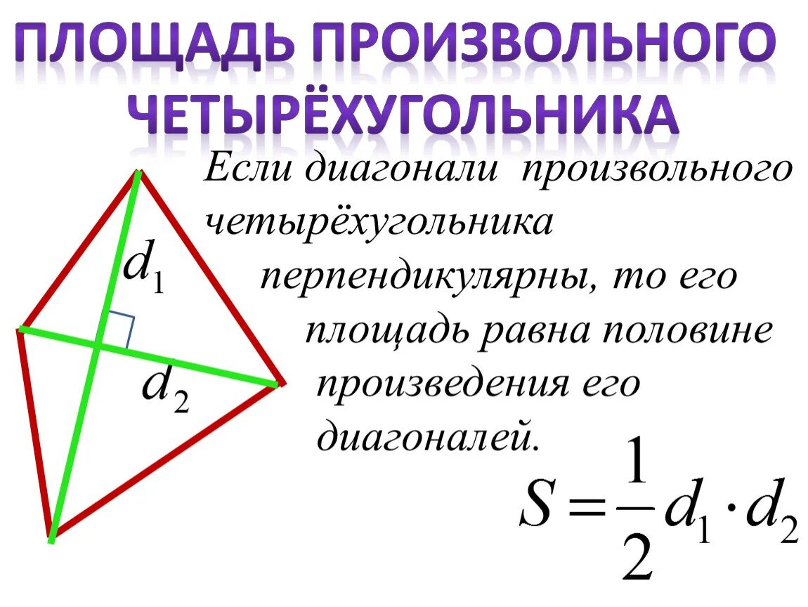 Площадь четырехугольника равна произведению его диагоналей. Площадь произвольного четырехугольника. Формула площади произвольного четырехугольника. Как найти площадь произвольного четырехугольника. Формула площади четырехугольника через диагонали.