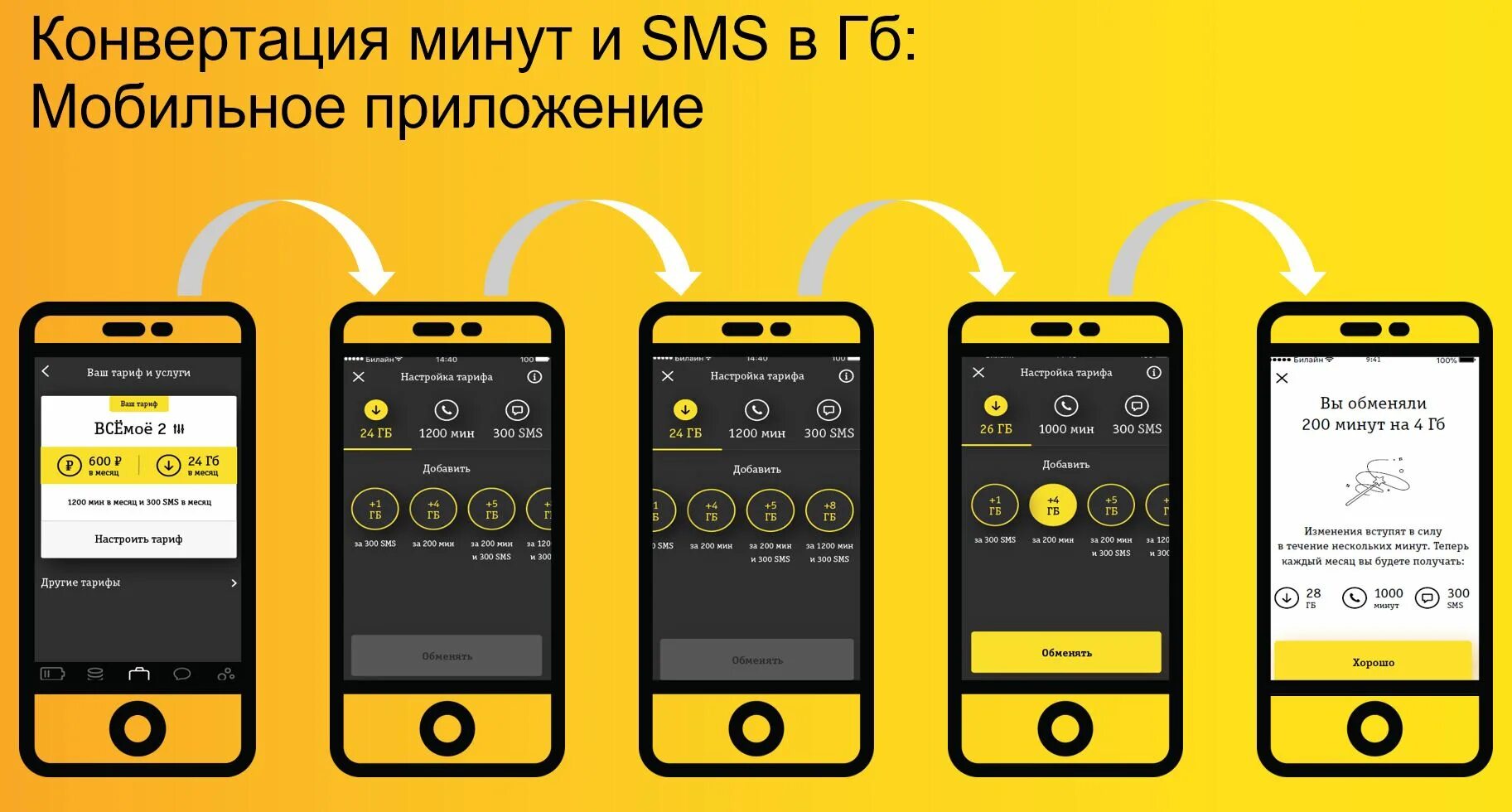 Билайн игра. Викторина билайн. Приложение билайн темная тема андроид. Приложение билайн игра. Beeline.