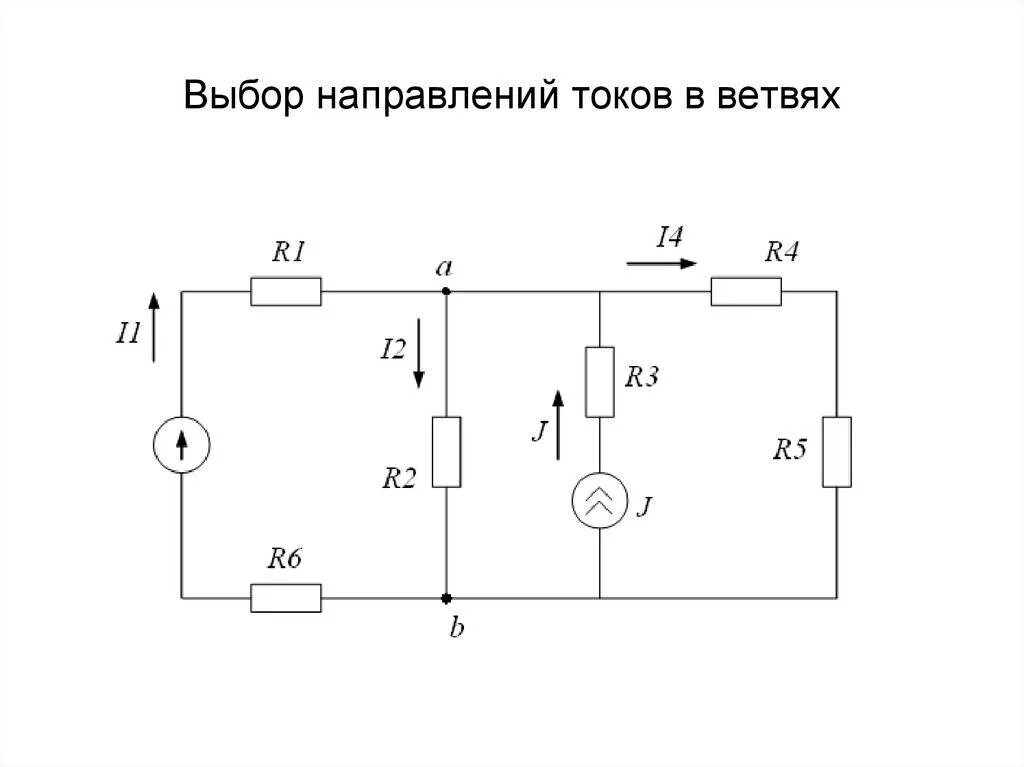 Направление тока в ветвях