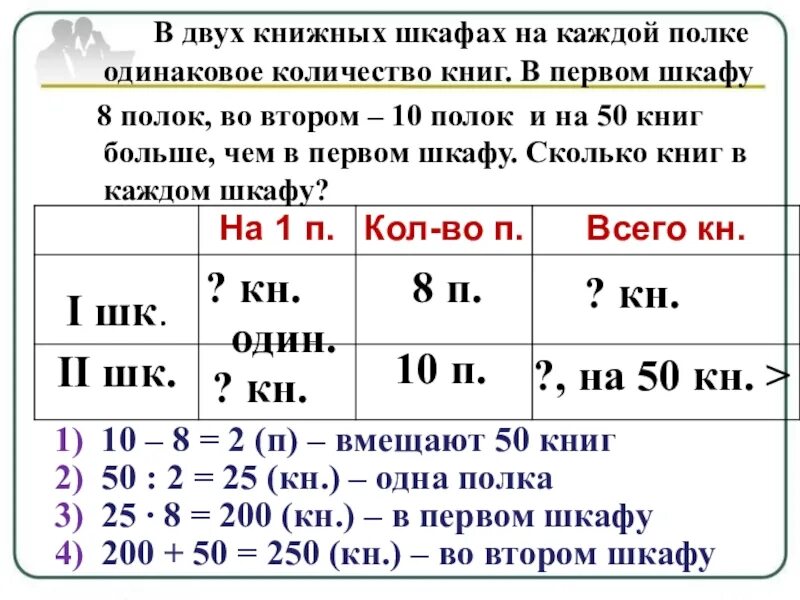 В шкафу было 120 книг. Решение задач на нахождение неизвестного по двум разностям 4 кл. Задача 4 класс задача на нахождение неизвестного по 2 разностям. Решение задач на нахождение неизвестного по 2 разностям. Задачи на нахождение неизвестного по двум разностям 4 класс.