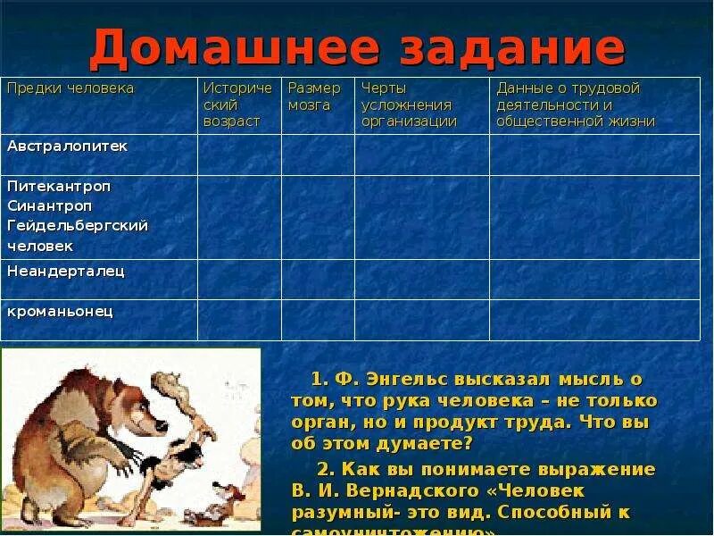 Эволюция размножения