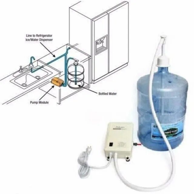 Схема китайской помпы для бутилированной воды. Гайка для помпы для бутилированной воды. Насос для бутилированной воды электрический. Автоматическая помпа для воды. Телефон подачи воды