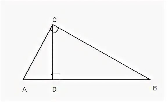 Отметь из предложенных в ответе имеющиеся на риснке отрезки:. Ввсота треугольниктреугольник. Высота медиана биссектриса средняя линия треугольника. Высота cd проведена из вершины проямого угла с. Отрезок cd является высотой.