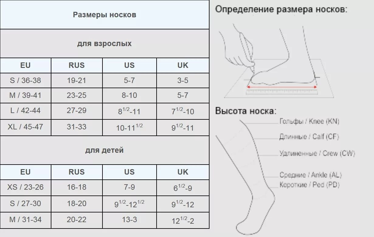 Определенный размер. Размерная линейка носков. Носочный размер. Носки размер. Размер носков.