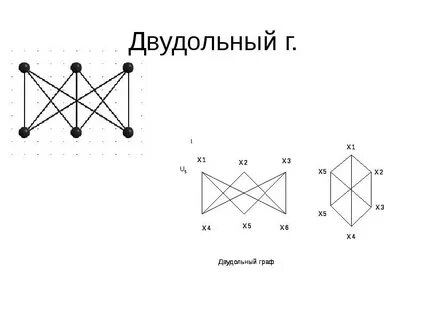Двудольном графе