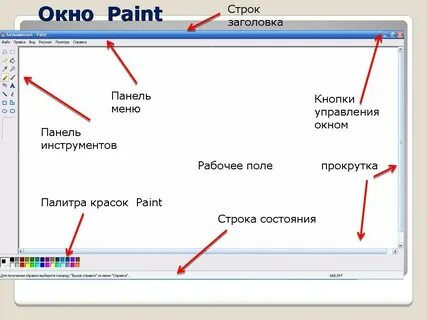 Окна paint