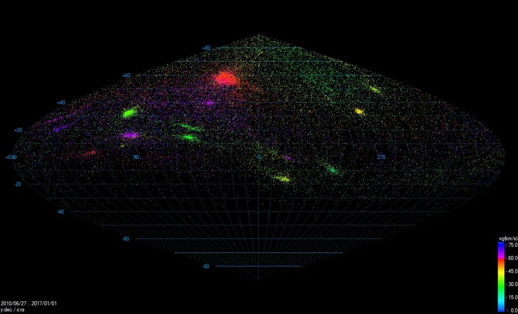 Net meteor