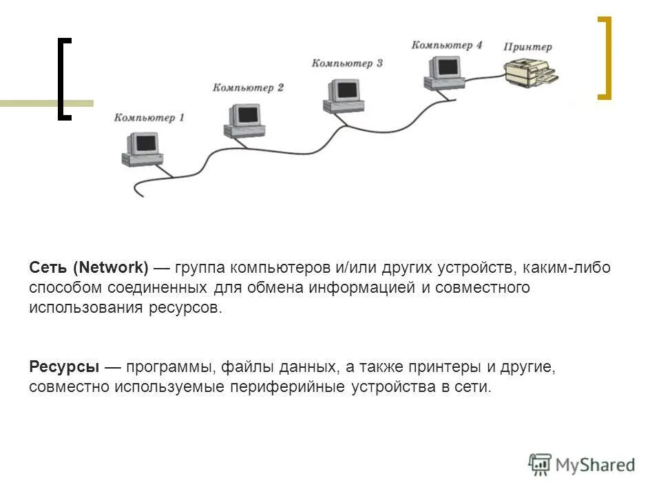 Другое устройство в сети использует. Устройство для обмена информацией в компьютерных сетях. сети или сети. подключение сетевых хабов. компьютерные сети вопросы и ответы.