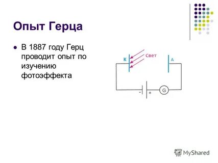 Опыт герца