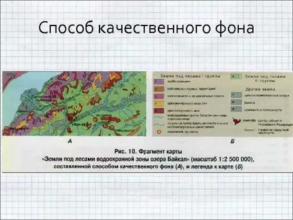 Какими способами на карте отображаются