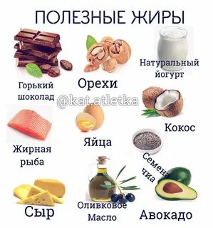 Продукты содержащие правильные жиры