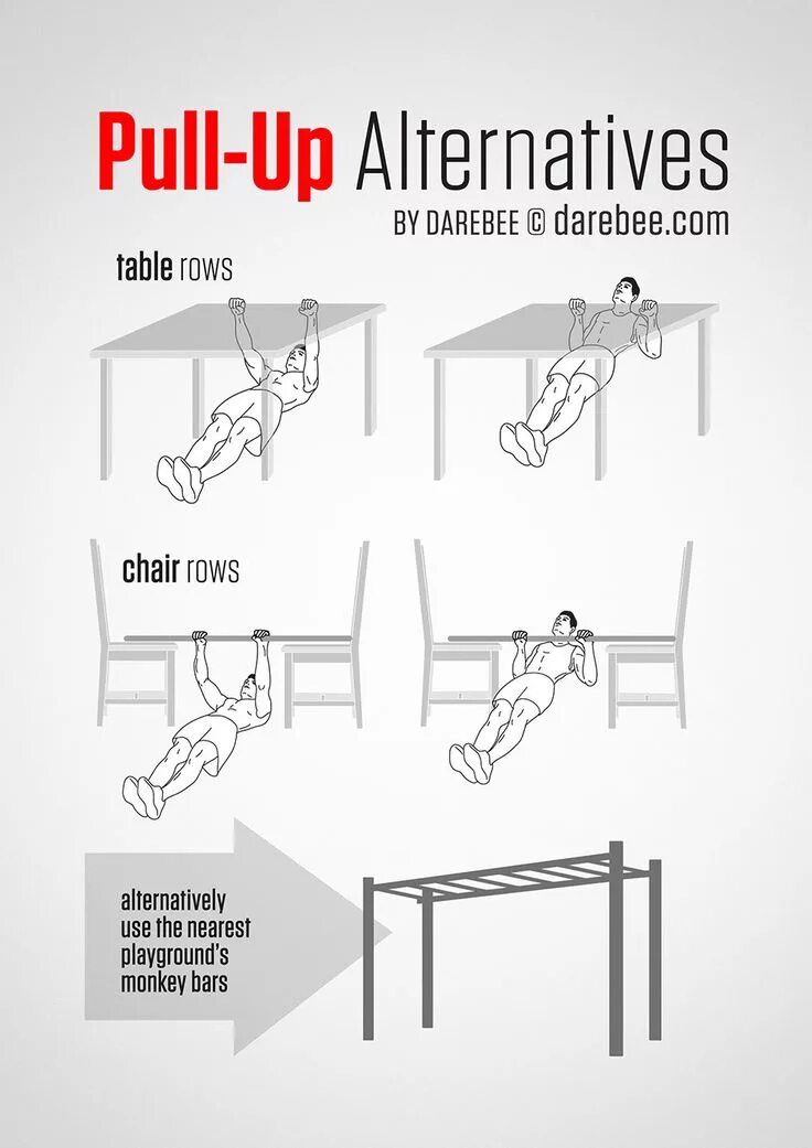 To pull up. To do pull ups. pull up workout. pull up перевод. negative pull ups progression.