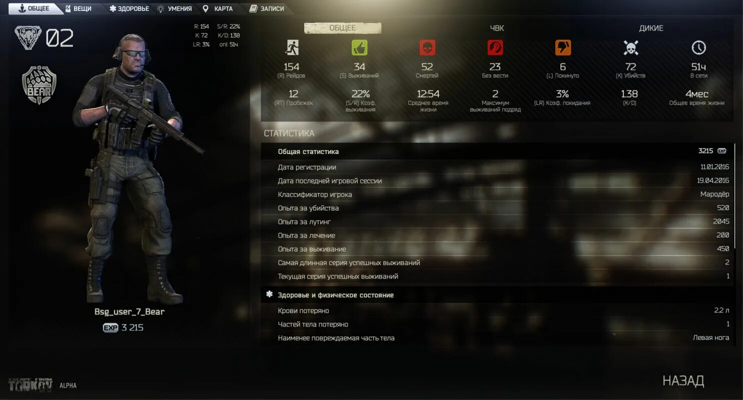 Escape from tarkov editor