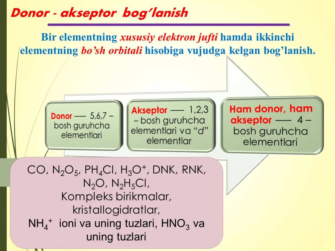 Kovalent bog'lanish. Vodorod bog'lanish. Internet bilan bog'lanish. Kimyoviy bog'lanish. Metall bog’lanishlar.
