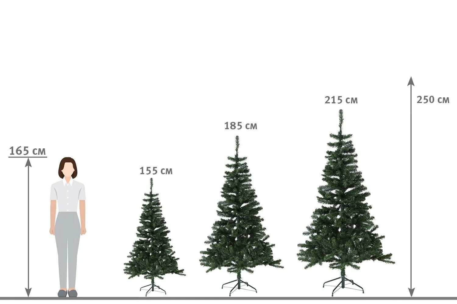 Диаметр искусственной елки. Размеры елок искусственных. Оптимальная высота елки для квартиры. Елка 2 м высотой искусственная диаметр.