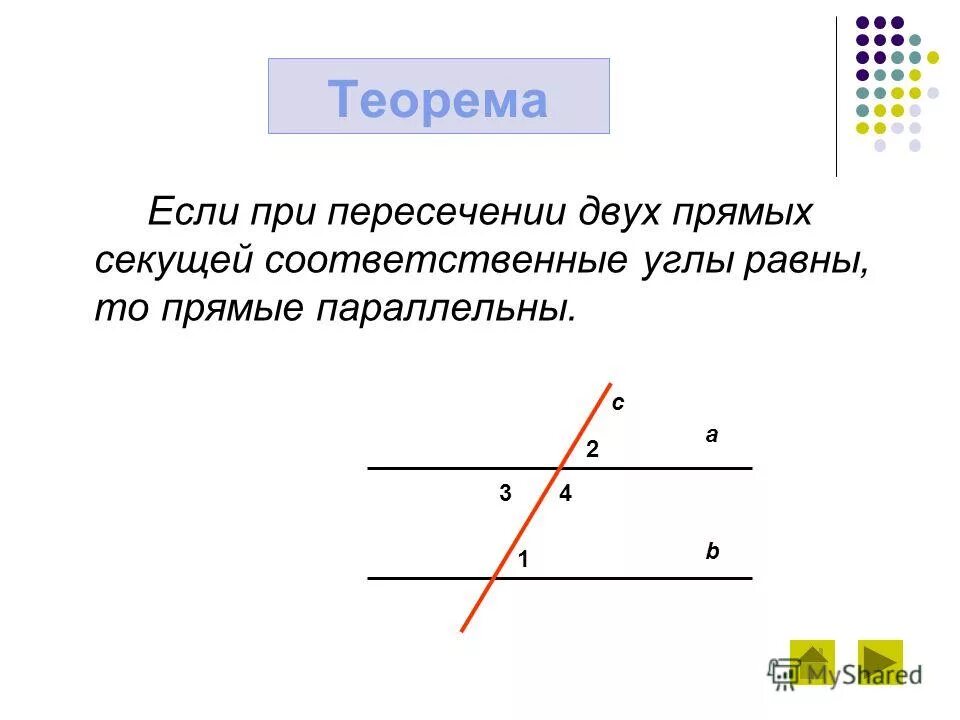 Виды углов при пересечении двух прямых третьей. 2 Параллельные прямые соответственные углы. Если две прямые пересечены третьей то соответственные углы равны. Если соответственные углы равны то прямые. Если параллельные прямые пересечены секущей то соответственные.