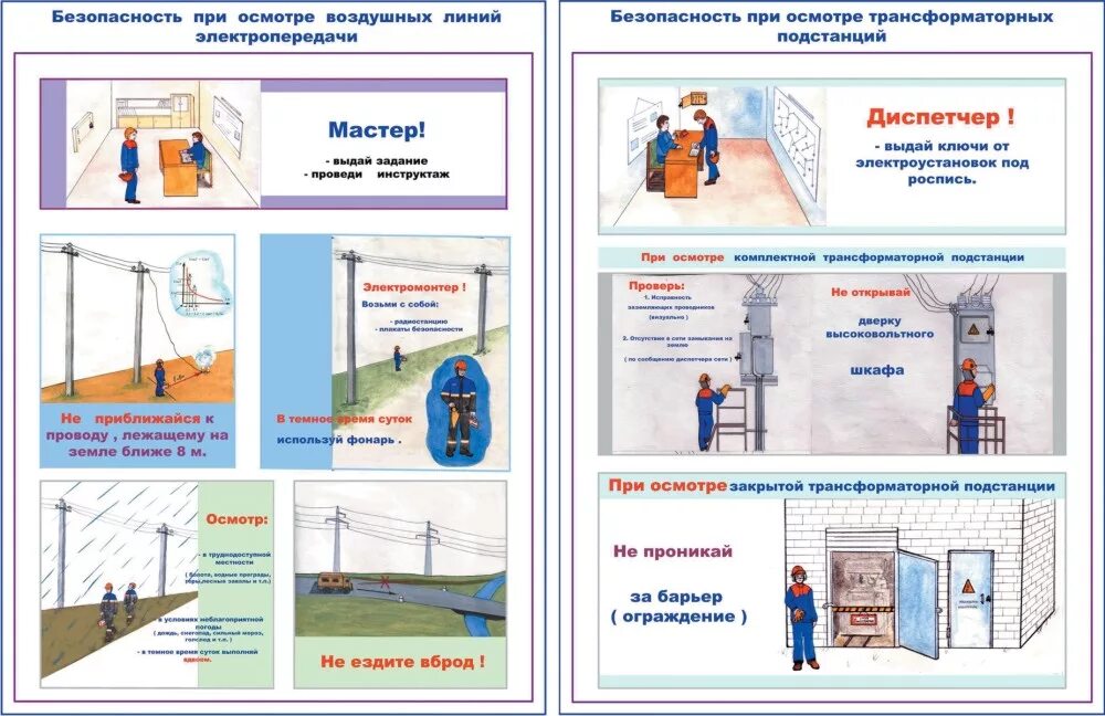 Охрана труда воздушных линий. Средства защиты 10-0.4кв. Техника безопасности при комплектных трансформаторных подстанций. Меры безопасности при обслуживании КТП. Безопасность при монтаже.