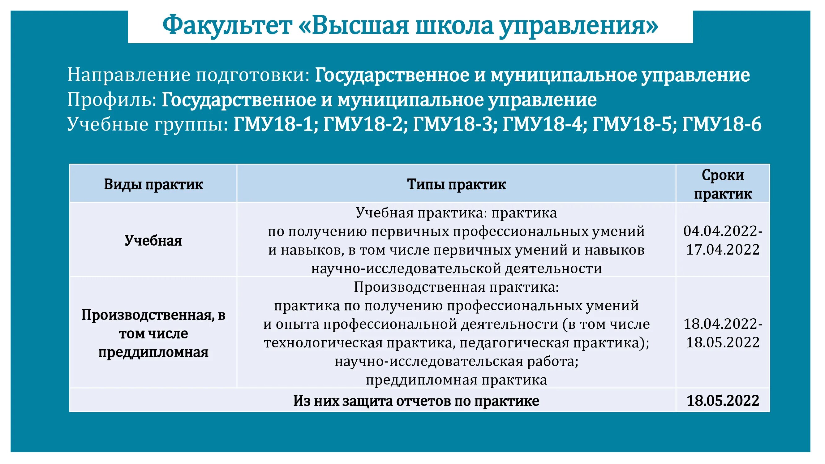 Тип практики это. Типы практик. лучшие практики государственного управления книга. государственное управление здравоохранением 2025 курсовая.