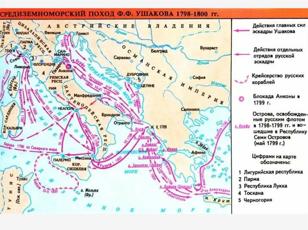 Средиземноморский поход Ушакова 1789-1800. Поход Ушакова 1798-1800. Средиземноморский поход Ушакова 1798-1800. Средиземноморский поход ф ф Ушакова.