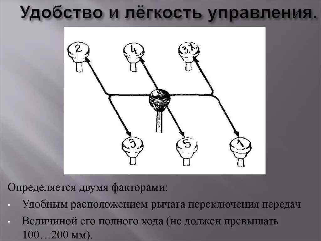 Коробка зил схема переключения