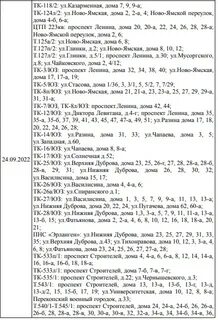 График отопления 2023