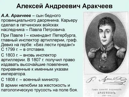 Графу политика