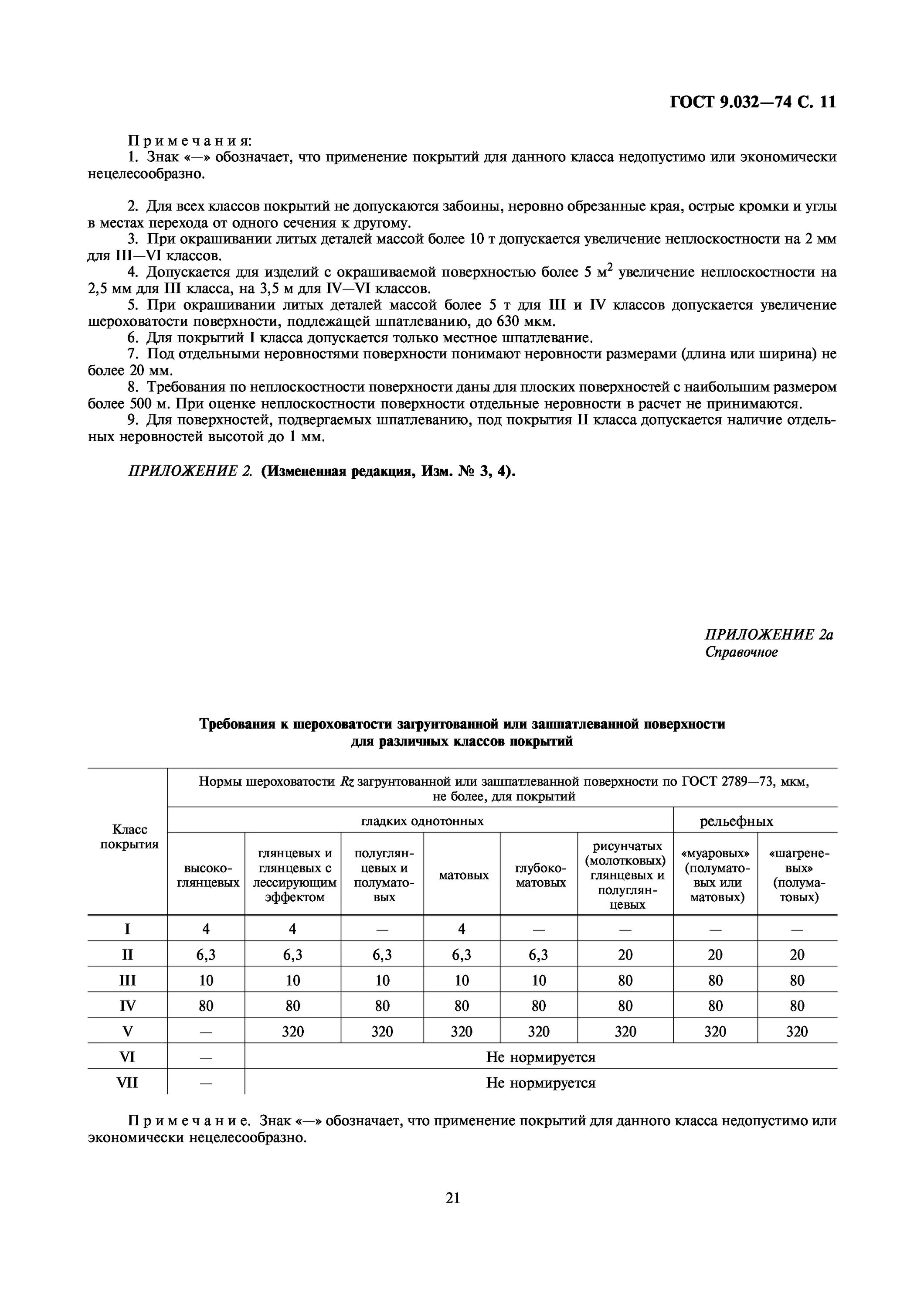 ГОСТ 9.032-74 покрытия лакокрасочные. Лакокрасочное покрытие класса v по ГОСТ 9.032-74.. Класс покрытия по ГОСТ 9.032. Класс покрытия по ГОСТ 9.032- 74.