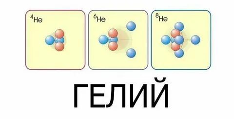 Гелий обнаружили элемент найден