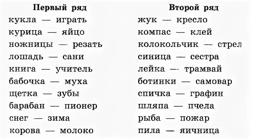 Повторяем слова малыши. Методика изучения логической и механической памяти. Запомни пары слов для младших школьников. Тренировка памяти слова для запоминания. Упражнение на запоминание пар слов.