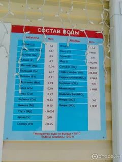 Автобус краснодар мостовской
