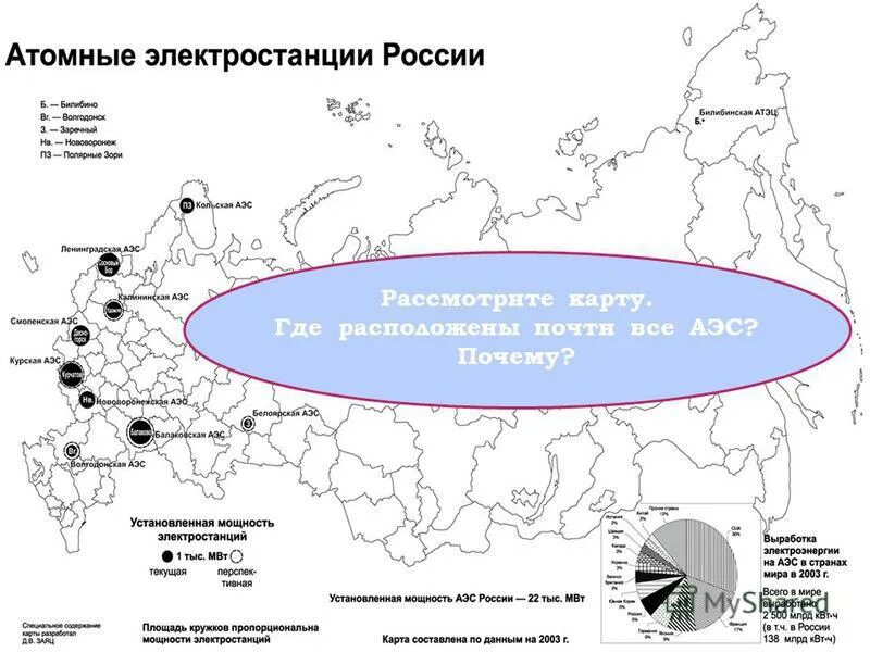 Все электростанции в россии