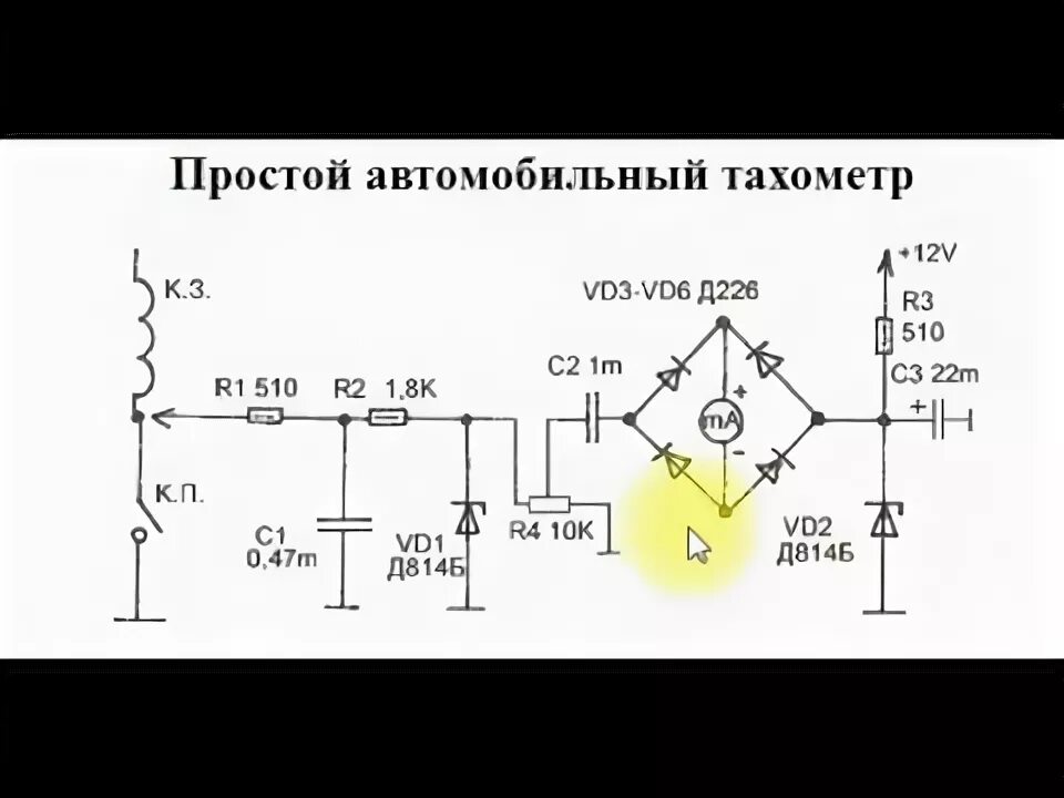 Функции тахометра