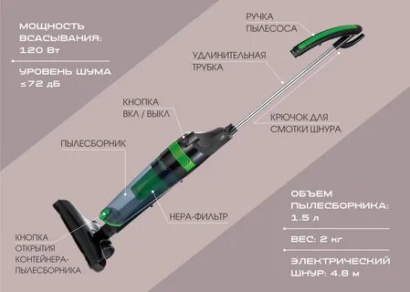 Мощность вертикального пылесоса