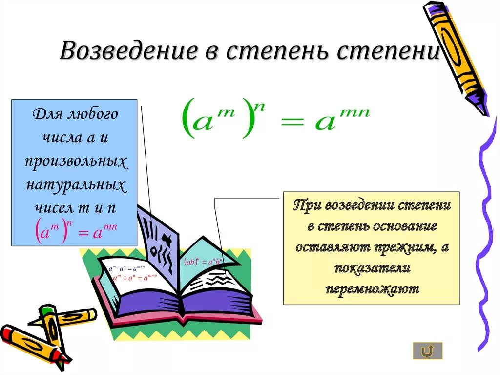 Возведи в степень 8 2. Возведение в степень. возвеведение в степень. возведение степени в степень правило. возведение произведения в степень.