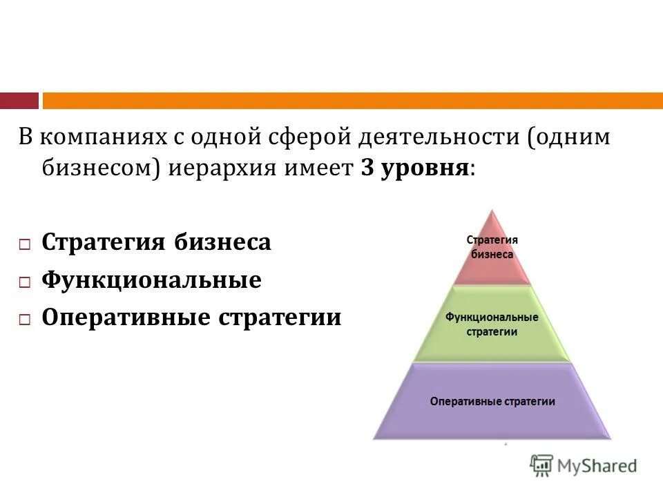 иерархия имеет. иерархия социальных статусов примеры. иерархия общественных отношений. 14 потребностей по маслоу. иер.