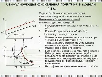 Стимулирующая налоговая политика
