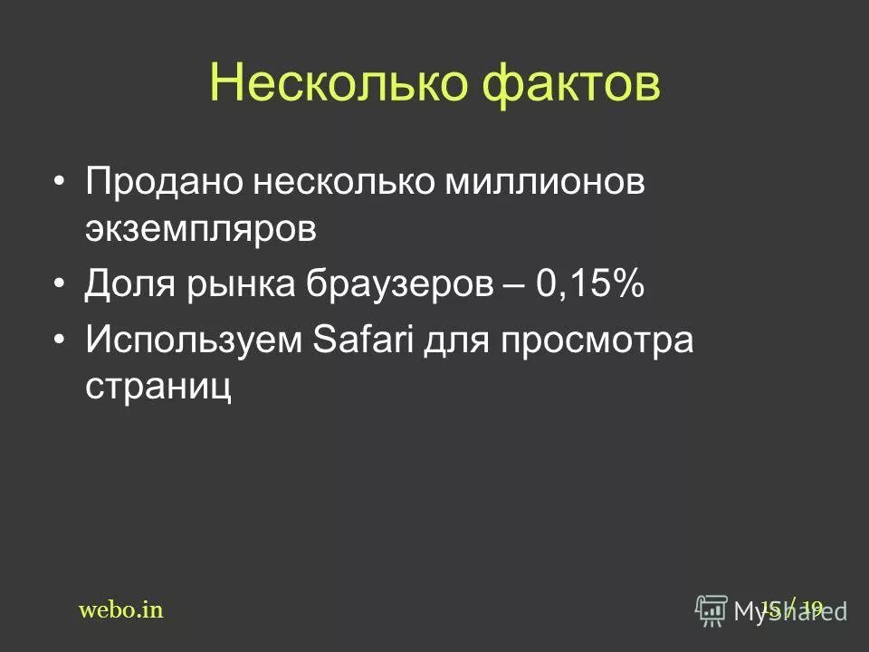 5 фактов продаж