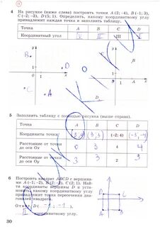 Колягин учебник 7 класс читать