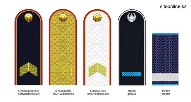 Титулы казахстана. Титулы казахстана. Титулы казахстана. Титулы казахстана. Титулы казахстана.