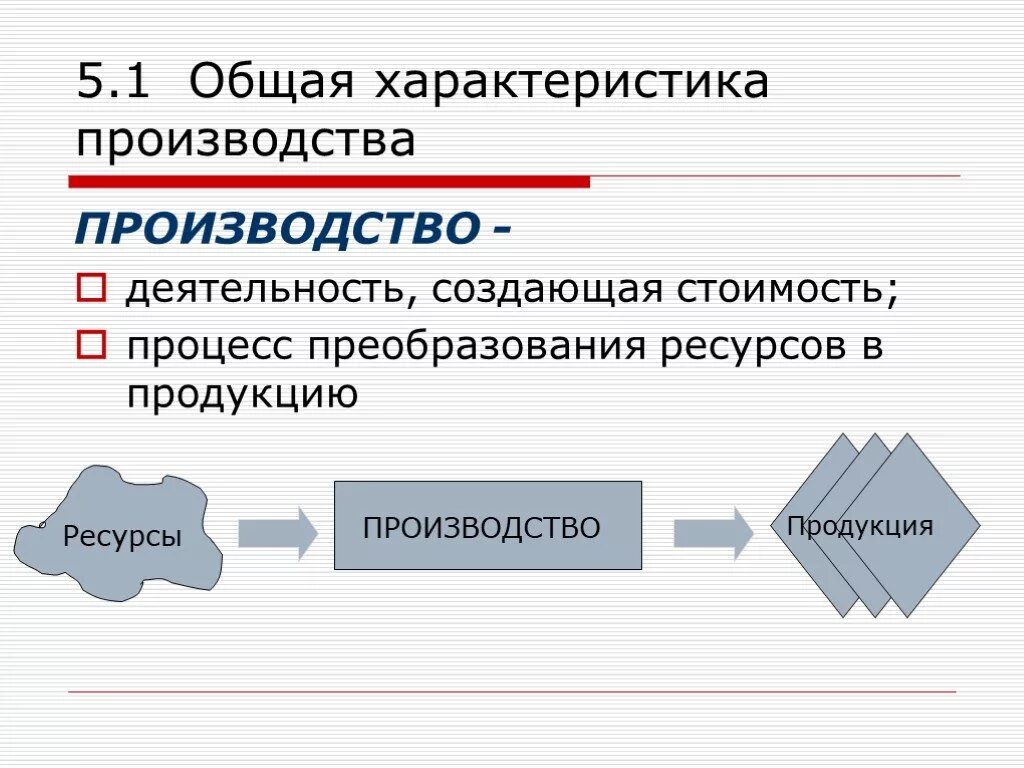 Общая характеристика производства. Характеристика деятельности производства. Общая характеристика группового производства. Основные черты производителя.