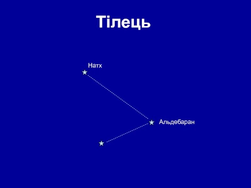 Название созвездий альдебаран. Альдебаран. альдебаран как найти на небе. альдебаран цивилизация. альдебаран звезда.