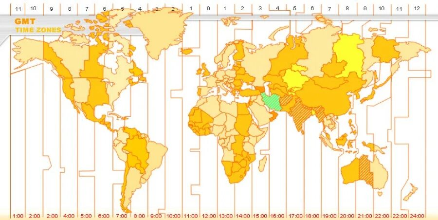 Timezone list