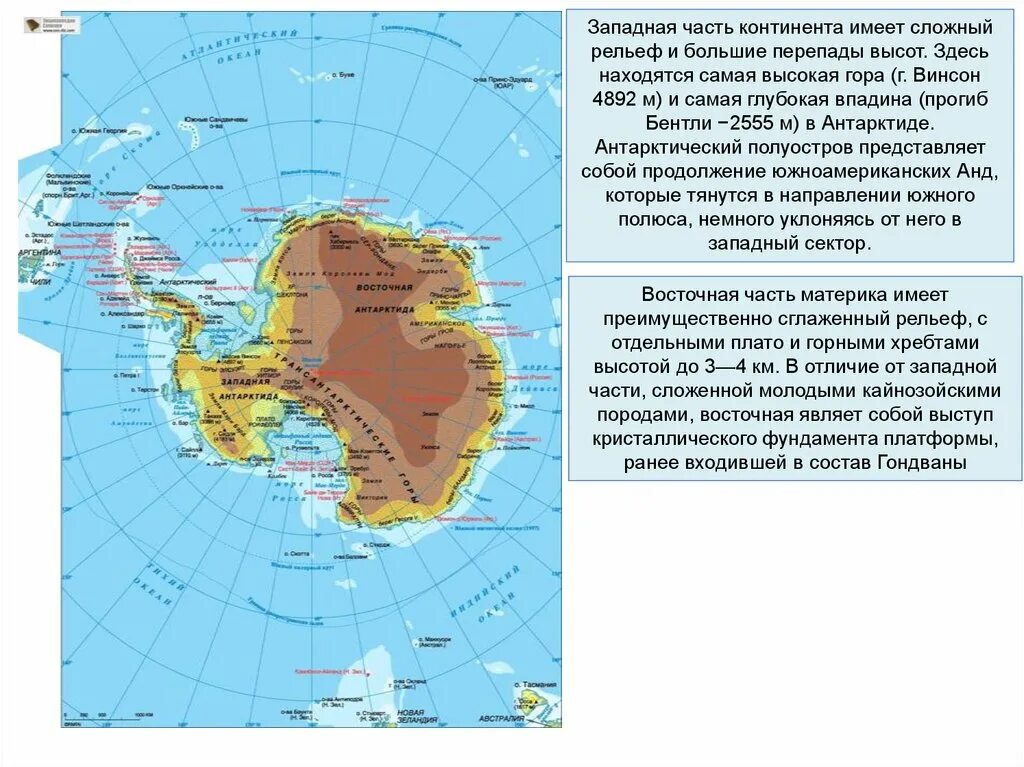 Рельеф Западной Антарктиды. Впадина Бентли на карте Антарктиды. Западная и Восточная части Антарктиды. Западная часть Антарктиды. Антарктида больше какого материка