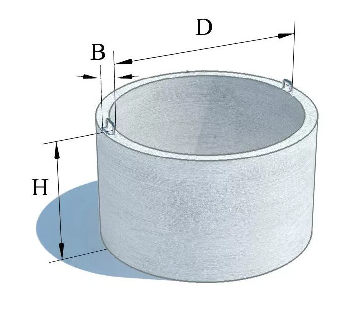 Диаметр бетонного колодца. Кольцо стеновое КС 10-9. Кольцо колодца ж/б (КС20.9). Кольцо колодца КС 10-9. Кольцо стеновое КС25.9.