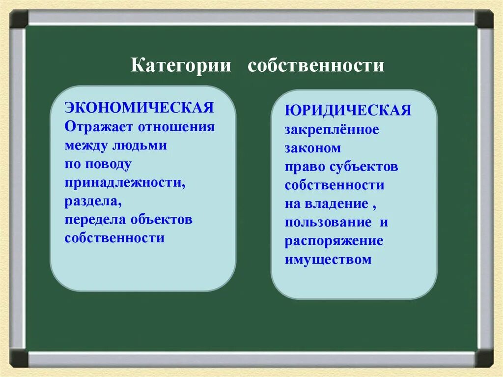 Отношения собственности обществознание. Категории собственности. Собственность презентация. Экономическая и юридическая категории собственности. Собственность по обществознанию.